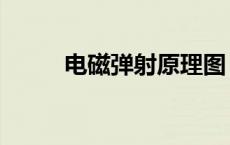 电磁弹射原理图（电磁弹射原理）