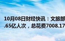 10月08日财经快讯：文旅部：2024年国庆节假期国内出游7.65亿人次，总花费7008.17亿元