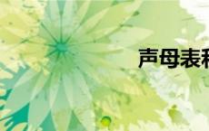 声母表和韵母表